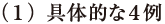 （１）具体的な４例
