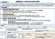 労働基準法の一部を改正する法律案の概要