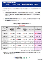 令和７年度の雇用保険料率