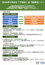 2026年1月から「下請法」は「取適法」になります