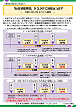 「給付制限期間」が２か月に短縮されます　～令和２年10月１日から適用～