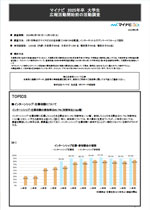 インターンシップ利用の増加